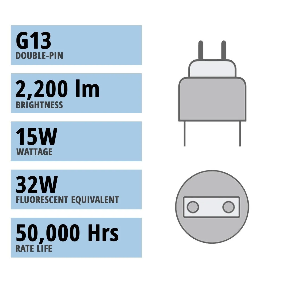 25 Pack - 4ft LED T8 Tube, 2200 Lumens, 3000K to 6500K, Ballast Bypass, Single|Dual End