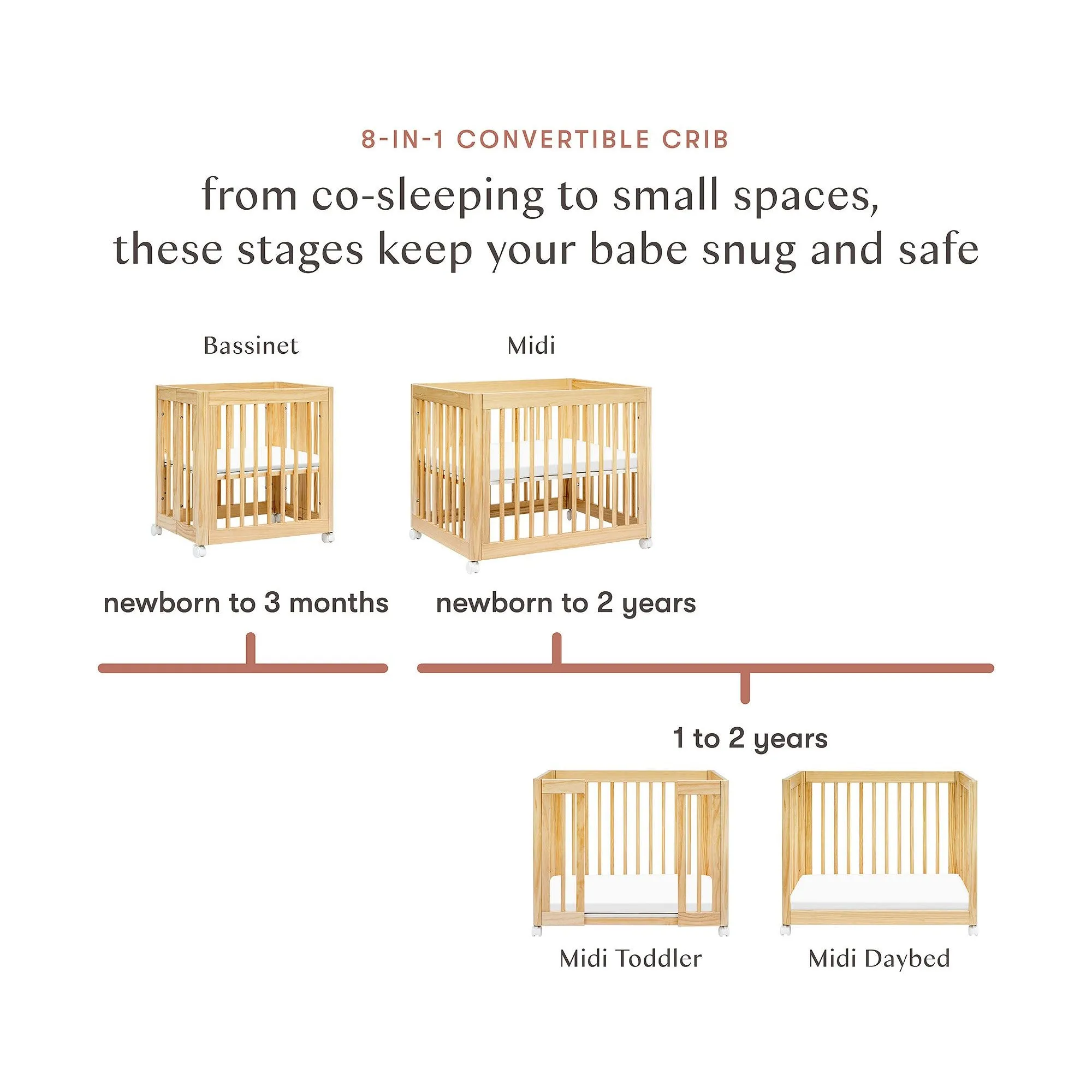 BABYLETTO Yuzu 8-in-1 Convertible Crib with All-Stages Conversion Kits