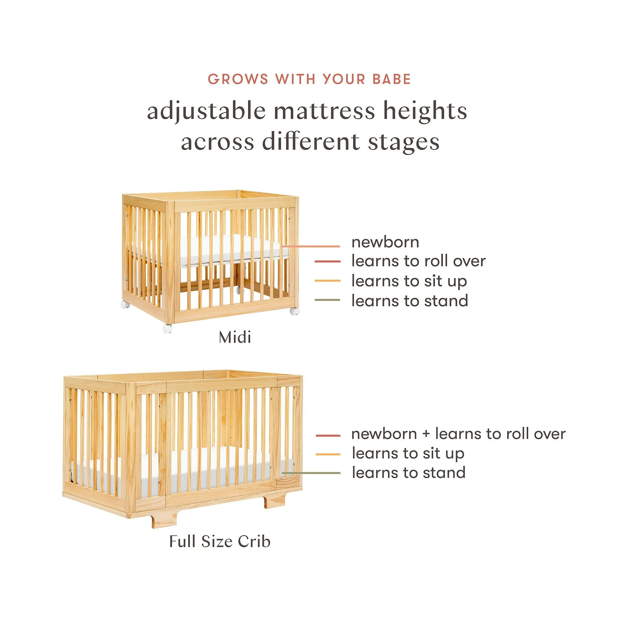 BABYLETTO Yuzu 8-in-1 Convertible Crib with All-Stages Conversion Kits