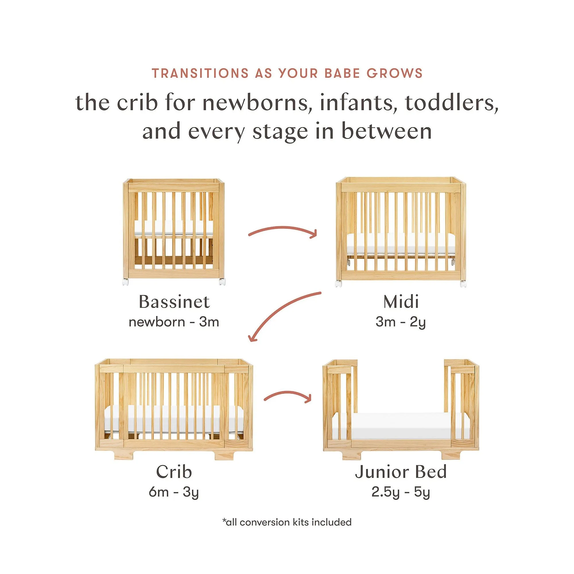 BABYLETTO Yuzu 8-in-1 Convertible Crib with All-Stages Conversion Kits