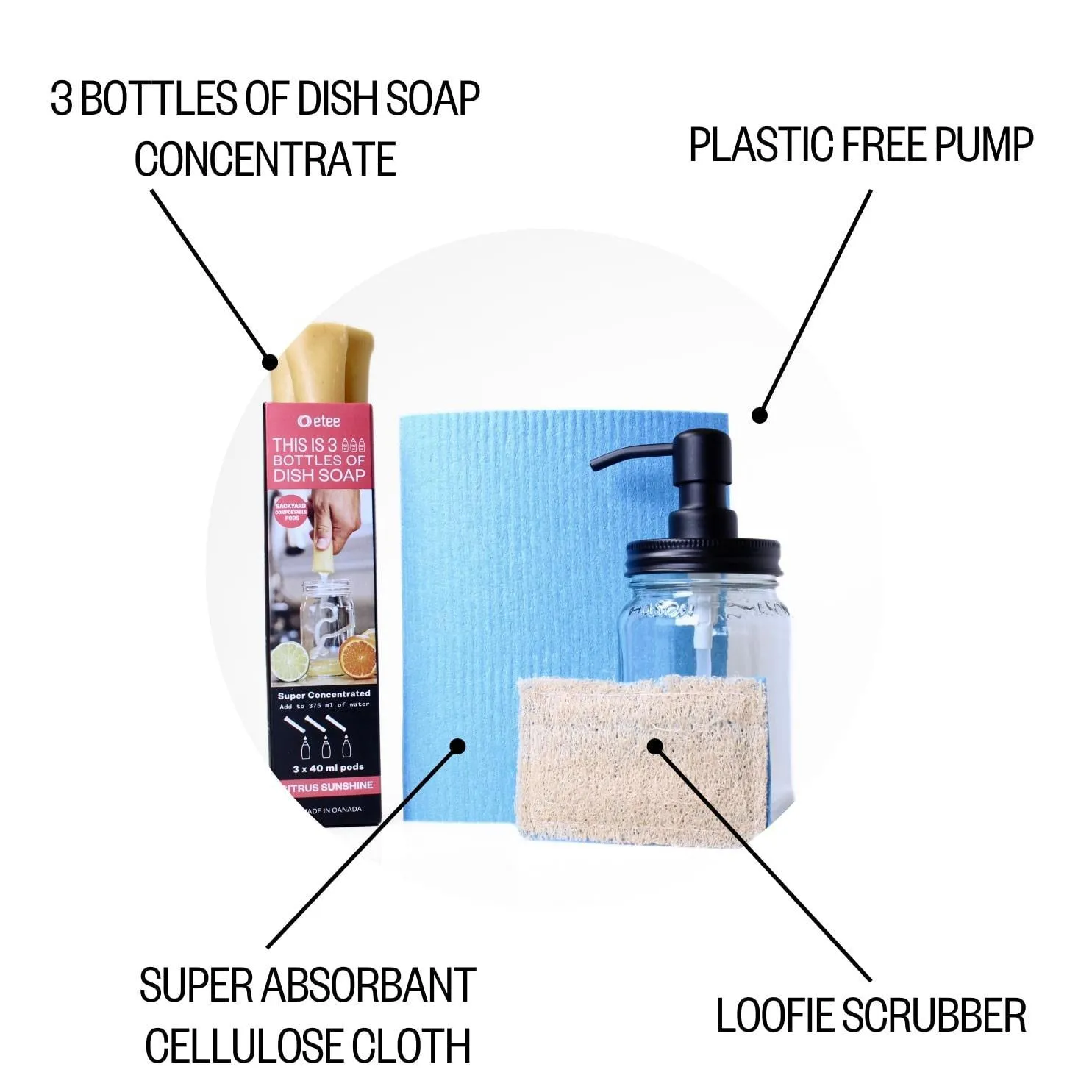 Citrus Dishwashing Kit - Citrus Dish Soap, Cellulose Cloth, Loofie Scrubber & Glass Dispenser