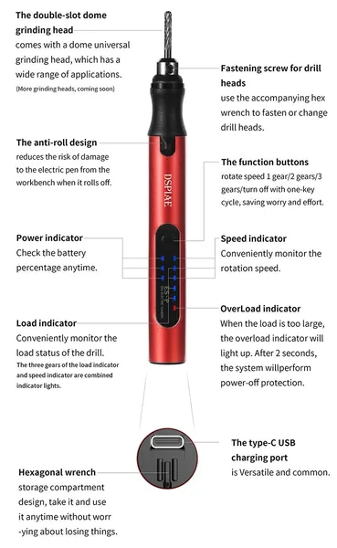 Dspiae ES-P Portable Oni Electric Grinder