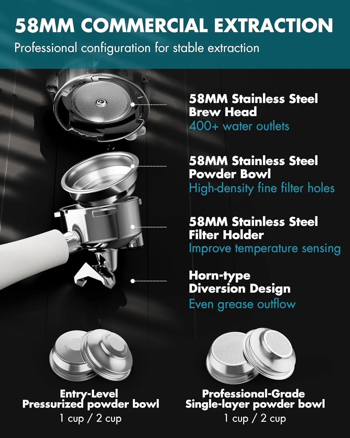Espresso Machine with Grinder, 20 Bar Espresso Machine with Milk Frother Steam Wand – All in One Espresso