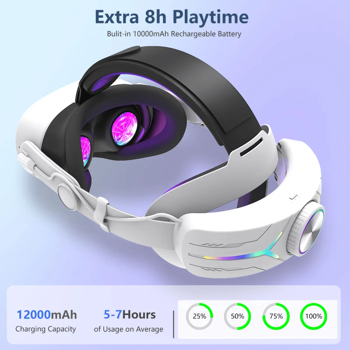 Head Strap Elite Strap with 12000 mAh battery | for Meta Quest 3S &amp; Quest 3