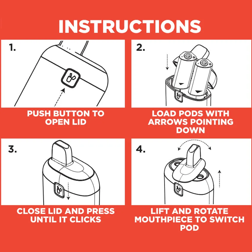 IVG Air 2 In 1 Cream Starter Kit