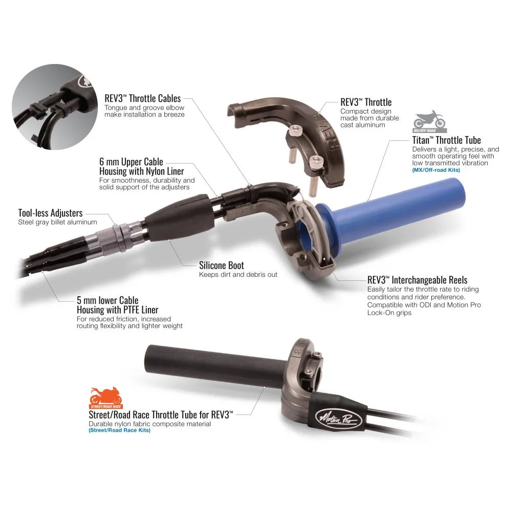 Motion Pro Rev3 Throttle Kit 2017-21 KTM/Husqvarna 500-501 | 01-2975