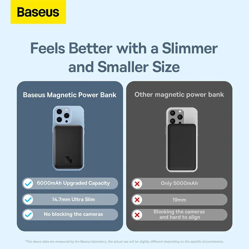Power Bank Baseus Magsafe 6000mAh 20W Wireless Phone Charger External Battery Fast Charging For iPhone 14 13 12 Series Powerbank