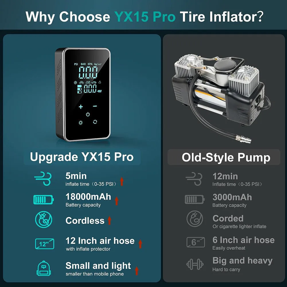 Tire Inflator Portable Air Compressor 16l/Min 150 Psi Air Pump