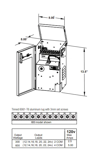 Unique Pro-Force Transformer 300IF-PRO