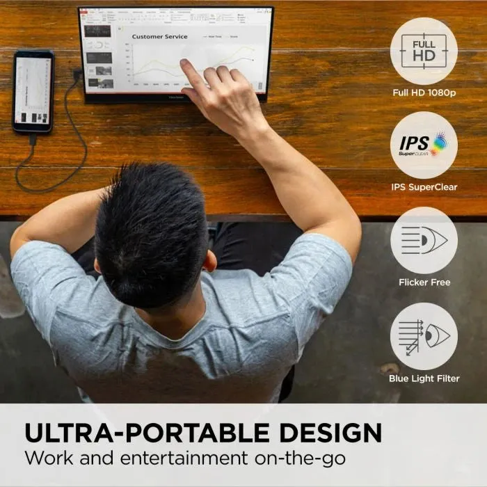 ViewSonic TD1655 - 15.6" Portable 1080p IPS Touch Monitor with 60W USB C and mini-HDMI