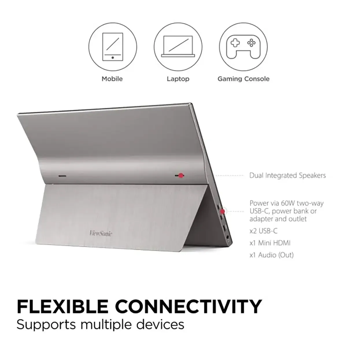 ViewSonic VG1655 - 15.6" Portable 1080p IPS Monitor with 60W USB C and mini-HDMI